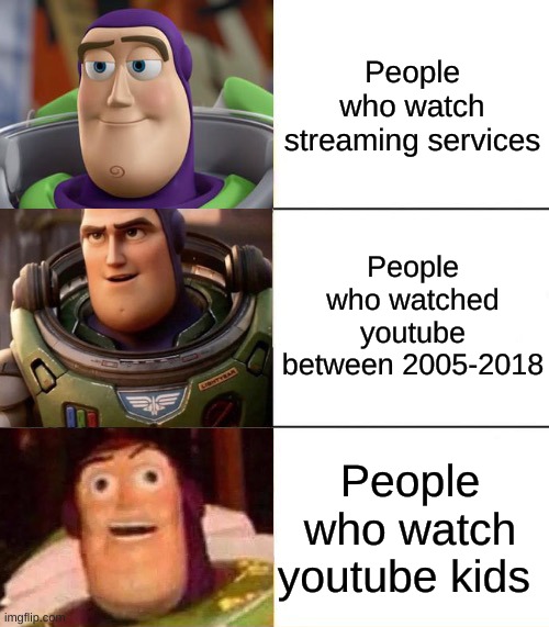 i miss old youtube | People who watch streaming services; People who watched youtube between 2005-2018; People who watch youtube kids | image tagged in better best blurst lightyear edition | made w/ Imgflip meme maker