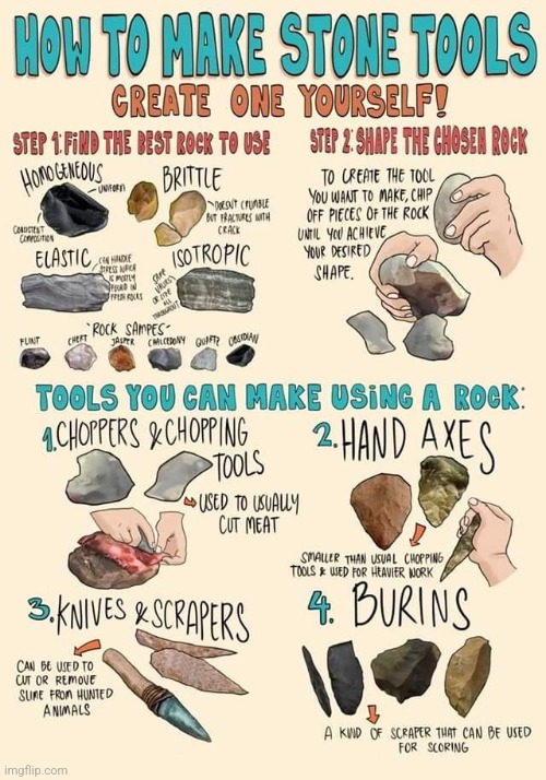 HOW TO CREATE STONE TOOLS: An Infographic I Found On FB (Not Mine): | image tagged in simothefinlandized,stone tools,tutorial,diy,survival skills,repost | made w/ Imgflip meme maker