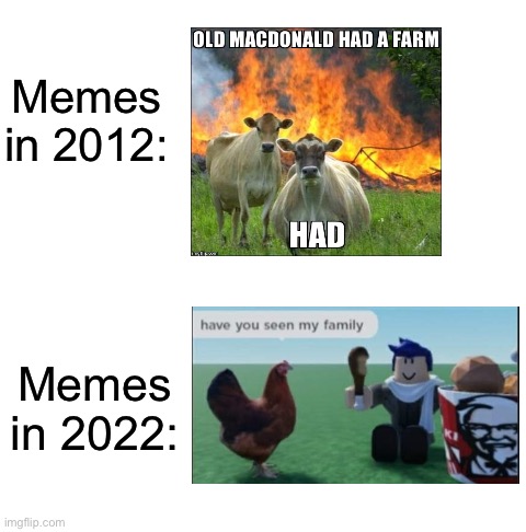 Hmmm |  Memes in 2012:; Memes in 2022: | image tagged in blank white template,memes,funny,wtf,old memes,dead memes week | made w/ Imgflip meme maker
