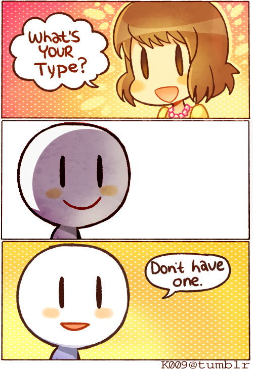 What's your type? Blank Meme Template