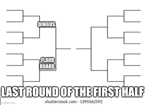DINGUS; FLOOR BOARD; LAST ROUND OF THE FIRST HALF | made w/ Imgflip meme maker