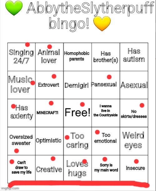 Two bingos in there Abby :) | made w/ Imgflip meme maker