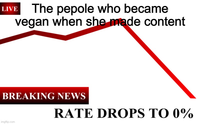 ____ Rate Drops To 0% | The pepole who became vegan when she made content | image tagged in ____ rate drops to 0 | made w/ Imgflip meme maker