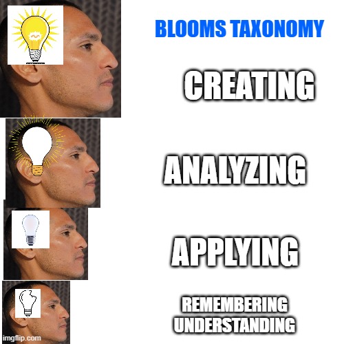 Blooms Taxonomy is enLIGHTening | BLOOMS TAXONOMY; CREATING; ANALYZING; APPLYING; REMEMBERING
UNDERSTANDING | image tagged in memes,blank transparent square | made w/ Imgflip meme maker