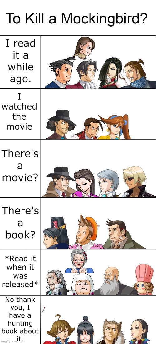 image tagged in ace attorney | made w/ Imgflip meme maker
