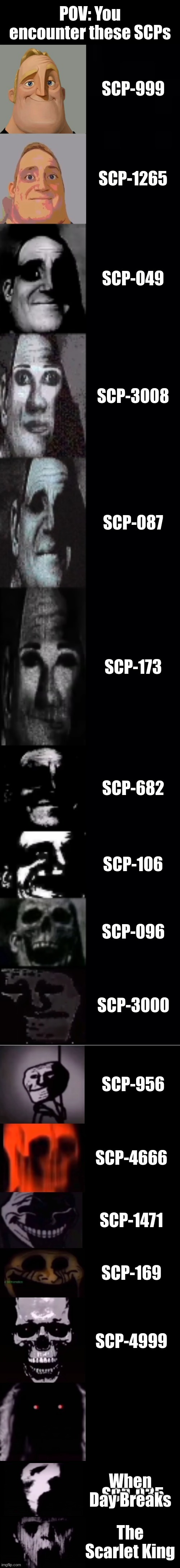downward spiral. downward spiral. downward spiral. downward spiral. | POV: You encounter these SCPs; SCP-999; SCP-1265; SCP-049; SCP-3008; SCP-087; SCP-173; SCP-682; SCP-106; SCP-096; SCP-3000; SCP-956; SCP-4666; SCP-1471; SCP-169; SCP-4999; SCP-035; When Day Breaks; The Scarlet King | image tagged in mr incredible becoming uncanny 1st extension,oh god why | made w/ Imgflip meme maker