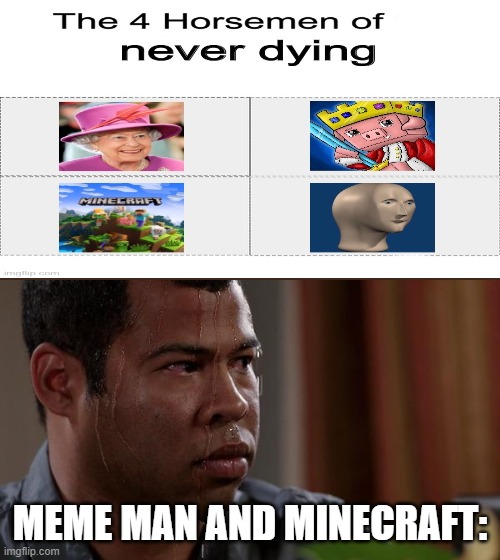 Well, this aged well | MEME MAN AND MINECRAFT: | image tagged in sweating bullets,nervous,technoblade,queen elizabeth | made w/ Imgflip meme maker