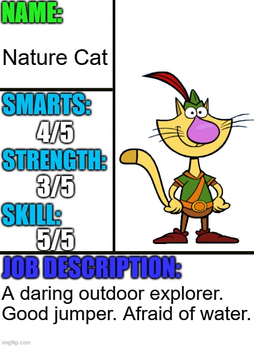 Nature Cat!!!!! | Nature Cat; 4/5; 3/5; 5/5; A daring outdoor explorer. Good jumper. Afraid of water. | image tagged in antiboss-heroes template,nature cat,pbs kids | made w/ Imgflip meme maker