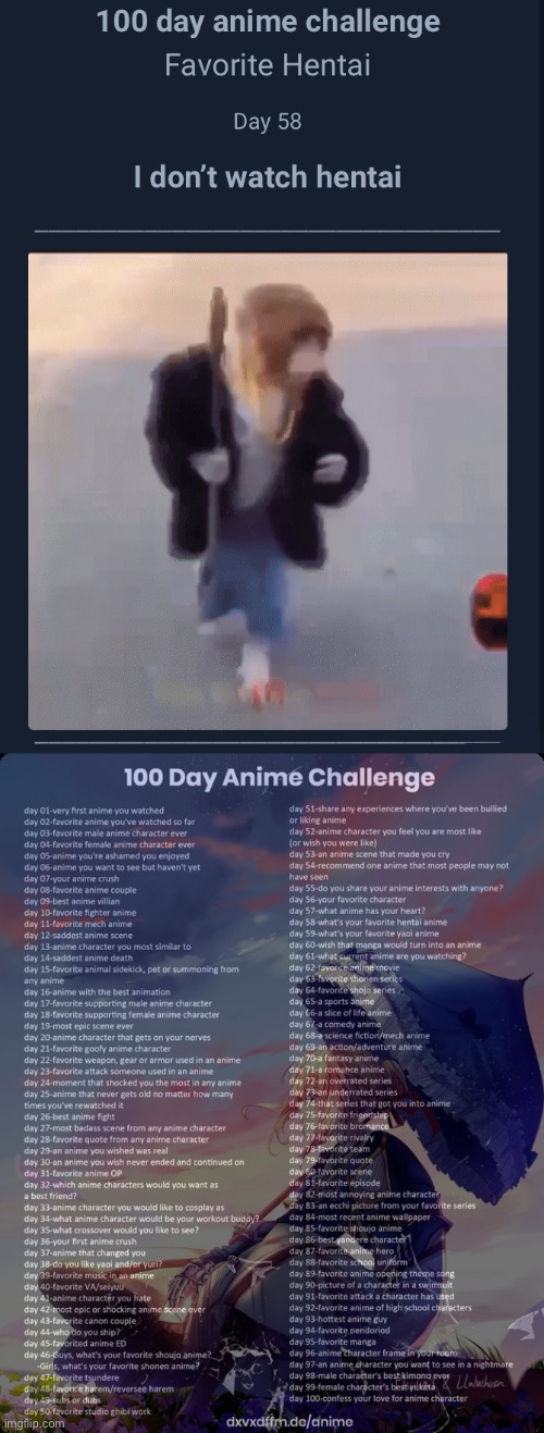 Hentai is for degenerates | image tagged in 100 day anime challenge | made w/ Imgflip meme maker