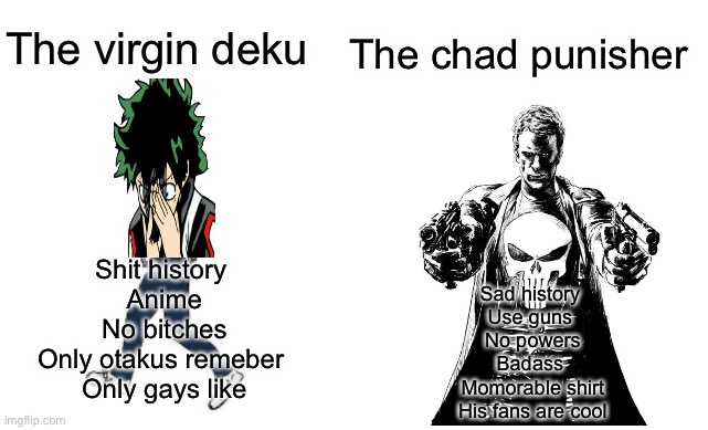 hq>anime | The virgin deku; The chad punisher; Shit history 
Anime
No bitches
Only otakus remeber 
Only gays like; Sad history 
Use guns 
No powers
Badass 
 Momorable shirt 
His fans are cool | image tagged in virgin vs chad | made w/ Imgflip meme maker