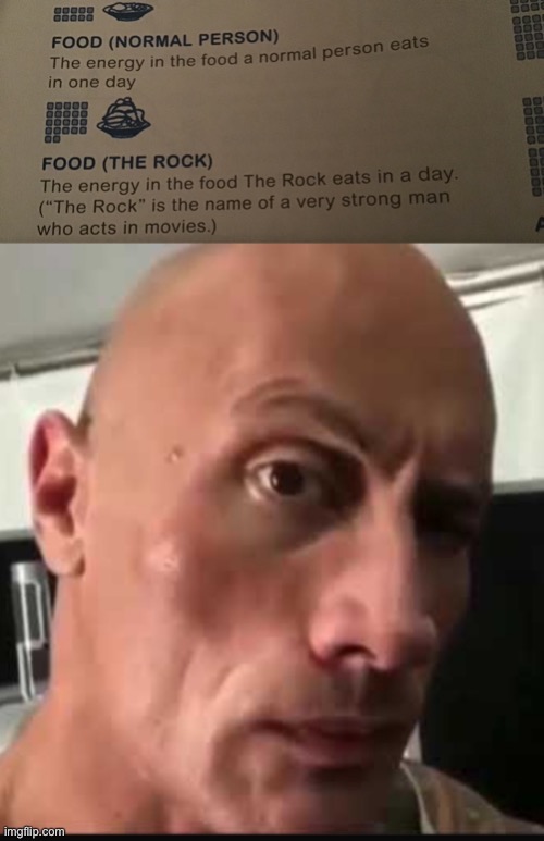 MS_memer_group the rock sus Memes & GIFs - Imgflip