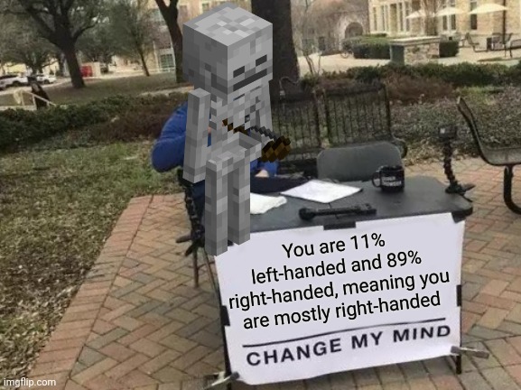 You are 11% left-handed and 89% right-handed | You are 11% left-handed and 89% right-handed, meaning you are mostly right-handed | image tagged in memes,change my mind,minecraft,minecraft memes,funny,gaming | made w/ Imgflip meme maker