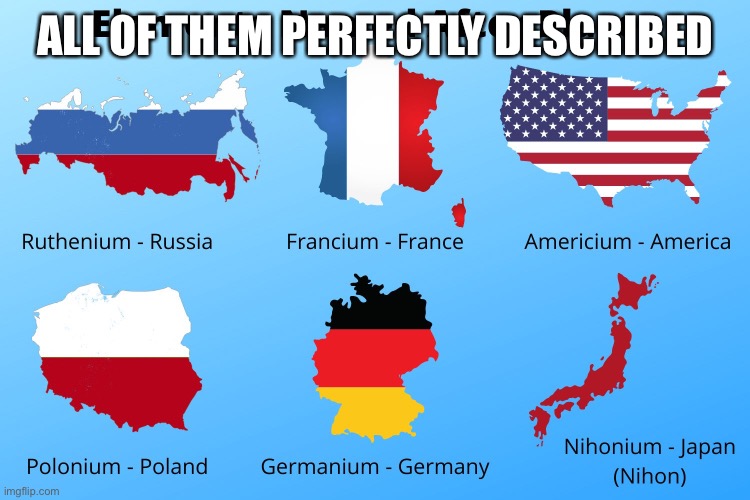 Elements named after countries wow | ALL OF THEM PERFECTLY DESCRIBED | image tagged in elements | made w/ Imgflip meme maker