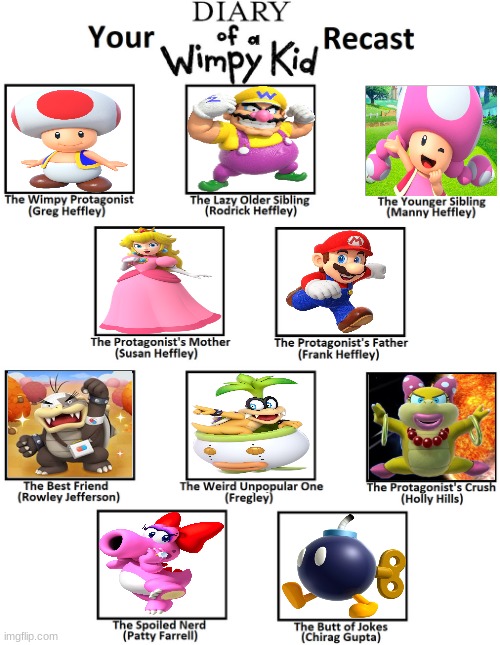 diary of a wimpy toad | image tagged in your diary of a wimpy kid recast,super smash bros,super mario,diary of a wimpy kid | made w/ Imgflip meme maker