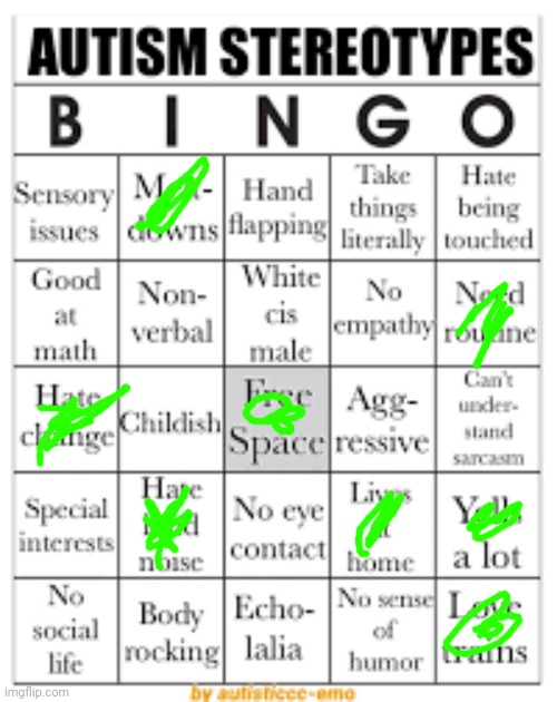 me | image tagged in autism stereotypes bingo,autism,autistic | made w/ Imgflip meme maker