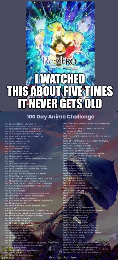 Day 25 | I WATCHED THIS ABOUT FIVE TIMES
IT NEVER GETS OLD | image tagged in 100 day anime challenge,re zero | made w/ Imgflip meme maker