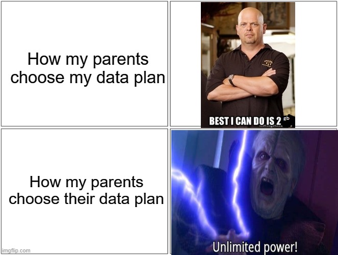 How my parents choose their data plans VS. how they choose mine | How my parents choose my data plan; How my parents choose their data plan | image tagged in memes,blank comic panel 2x2,relatable,parents | made w/ Imgflip meme maker