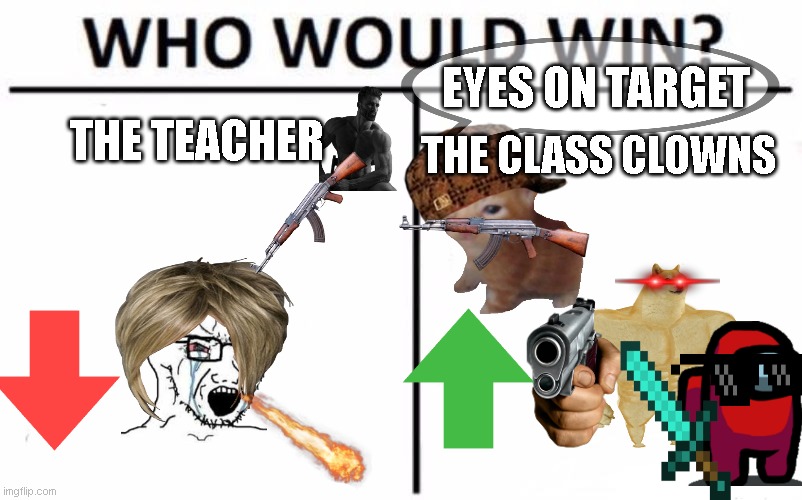 Who Would Win? | EYES ON TARGET; THE TEACHER; THE CLASS CLOWNS | image tagged in memes,who would win | made w/ Imgflip meme maker