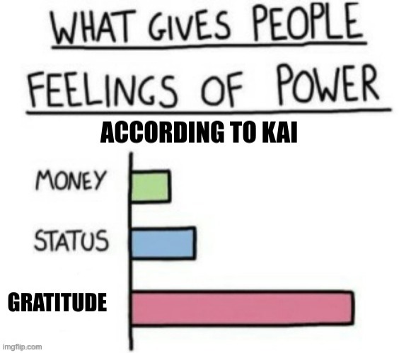 KAI AI Memes | practicing gratitude is a must | image tagged in kaiai,kai,funny,lol,depression sadness hurt pain anxiety,lol so funny | made w/ Imgflip meme maker