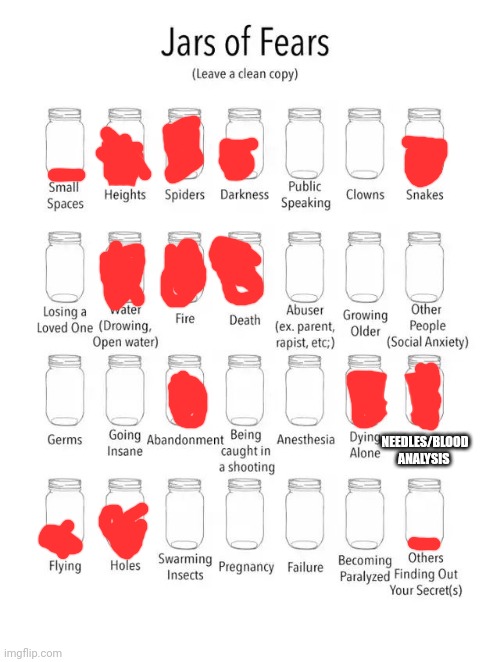 I have trypanophobia fr | NEEDLES/BLOOD ANALYSIS | image tagged in jar of fears clear version | made w/ Imgflip meme maker