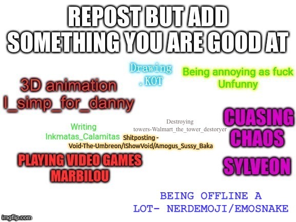 Shitposting - Void-The-Umbreon/IShowVoid/Amogus_Sussy_Baka | made w/ Imgflip meme maker