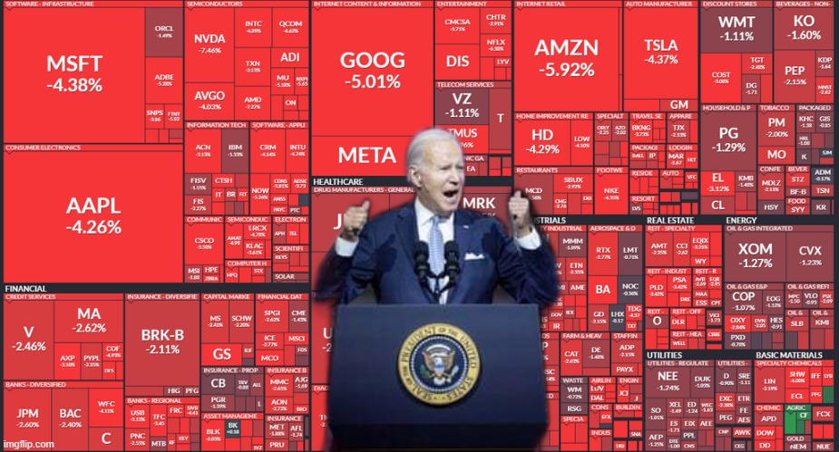 With Purpose | image tagged in biden red speech,stock market | made w/ Imgflip meme maker