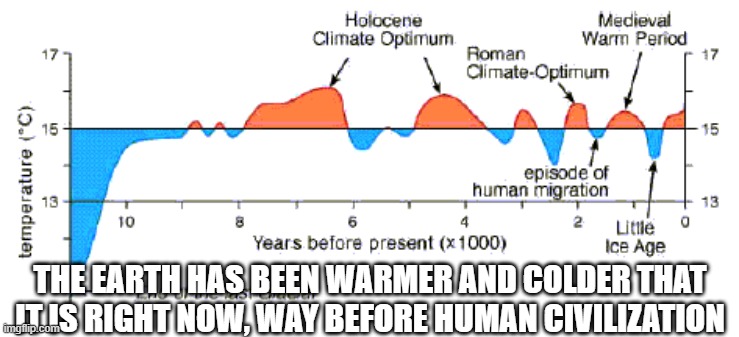 THE EARTH HAS BEEN WARMER AND COLDER THAT IT IS RIGHT NOW, WAY BEFORE HUMAN CIVILIZATION | made w/ Imgflip meme maker