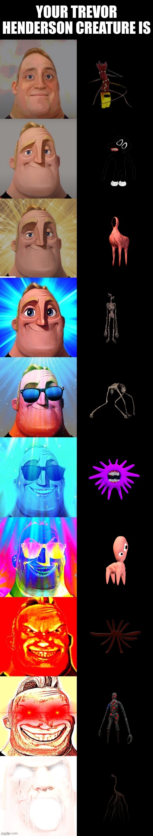 Your trevor henderson creature is | YOUR TREVOR HENDERSON CREATURE IS | image tagged in mr incredible becoming canny | made w/ Imgflip meme maker