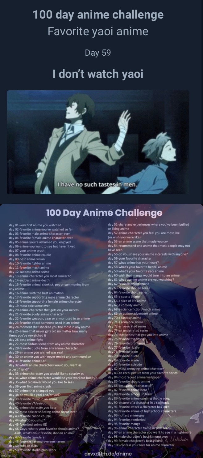 image tagged in 100 day anime challenge | made w/ Imgflip meme maker