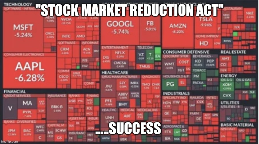 Good job democrats |  "STOCK MARKET REDUCTION ACT"; .....SUCCESS | image tagged in stock market | made w/ Imgflip meme maker