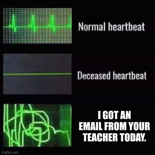 heartbeat rate | I GOT AN EMAIL FROM YOUR TEACHER TODAY. | image tagged in heartbeat rate | made w/ Imgflip meme maker