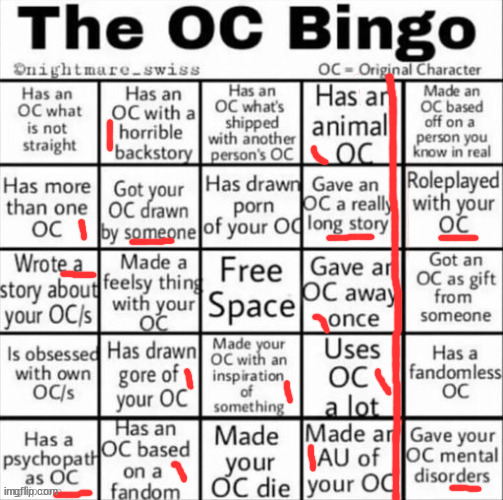 why not | image tagged in the oc bingo | made w/ Imgflip meme maker