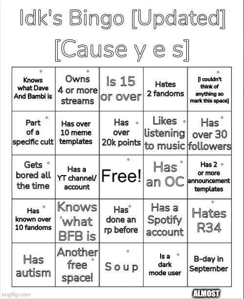 Idk's Bingo [Updated Version] | ALMOST | image tagged in idk's bingo updated version | made w/ Imgflip meme maker