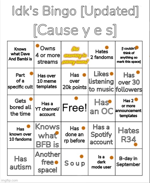 I did it cuz w h y n o t | [Not answering bc privacy issues] | image tagged in idk's bingo updated version | made w/ Imgflip meme maker