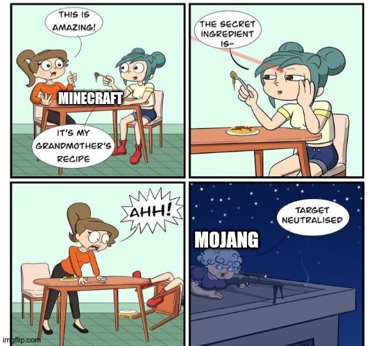 MINECRAFT; MOJANG | made w/ Imgflip meme maker