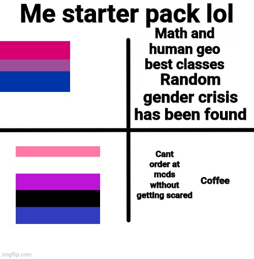 Get to know me (not all info but ye) | Me starter pack lol; Math and human geo best classes; Random gender crisis has been found; Cant order at mcds without getting scared; Coffee | image tagged in memes,blank starter pack | made w/ Imgflip meme maker