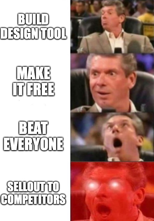 designing a sellout |  BUILD DESIGN TOOL; MAKE IT FREE; BEAT EVERYONE; SELLOUT TO COMPETITORS | image tagged in mr mcmahon reaction,figma,sell out | made w/ Imgflip meme maker