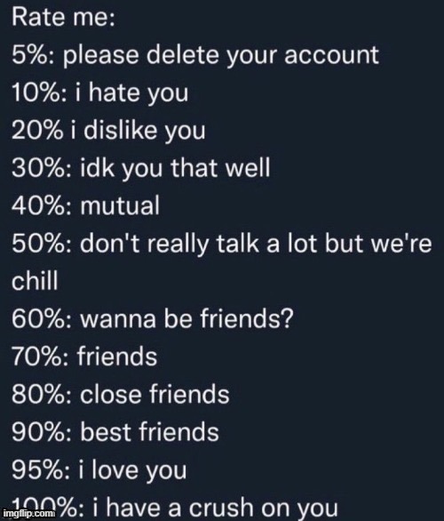 heck why not, be honest lol | made w/ Imgflip meme maker
