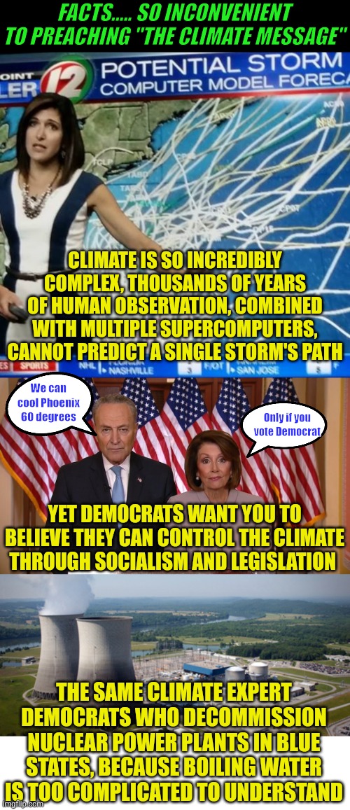 Pharoahs used to claim they could control the Nile. Democrats are now taking pointers from a dead religion? Why not? | FACTS..... SO INCONVENIENT TO PREACHING "THE CLIMATE MESSAGE"; CLIMATE IS SO INCREDIBLY COMPLEX, THOUSANDS OF YEARS OF HUMAN OBSERVATION, COMBINED WITH MULTIPLE SUPERCOMPUTERS, CANNOT PREDICT A SINGLE STORM'S PATH; We can cool Phoenix 60 degrees; Only if you vote Democrat; YET DEMOCRATS WANT YOU TO BELIEVE THEY CAN CONTROL THE CLIMATE THROUGH SOCIALISM AND LEGISLATION; THE SAME CLIMATE EXPERT DEMOCRATS WHO DECOMMISSION NUCLEAR POWER PLANTS IN BLUE STATES, BECAUSE BOILING WATER IS TOO COMPLICATED TO UNDERSTAND | image tagged in weather forecasters,chuck and nancy,democrats,climate change,liberal hypocrisy,reality | made w/ Imgflip meme maker