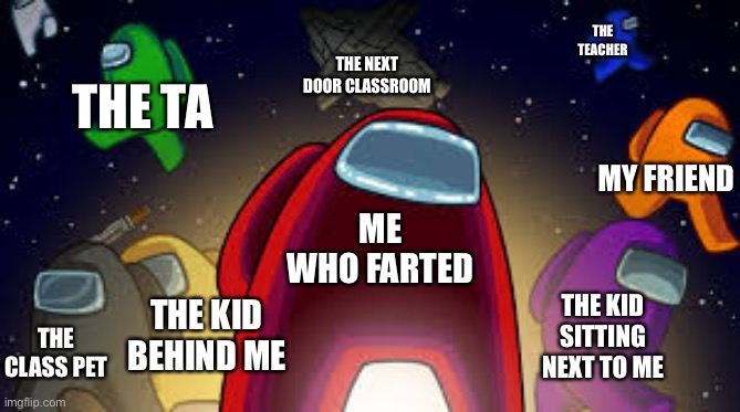 I farted | THE TEACHER; THE NEXT DOOR CLASSROOM; THE TA; MY FRIEND; ME WHO FARTED; THE KID SITTING NEXT TO ME; THE KID BEHIND ME; THE CLASS PET | image tagged in among us,i farted,why are you reading the tags | made w/ Imgflip meme maker