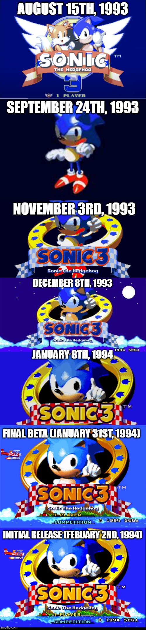 Sonic 3 title screen evolution (first to last beta) which one is best? | AUGUST 15TH, 1993; SEPTEMBER 24TH, 1993; NOVEMBER 3RD, 1993; DECEMBER 8TH, 1993; JANUARY 8TH, 1994; FINAL BETA (JANUARY 31ST, 1994); INITIAL RELEASE (FEBUARY 2ND, 1994) | image tagged in prototype sonic | made w/ Imgflip meme maker