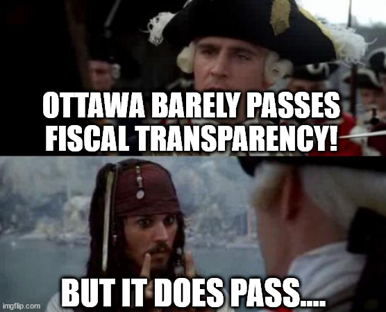 Jack Sparrow you have heard of me | OTTAWA BARELY PASSES FISCAL TRANSPARENCY! BUT IT DOES PASS.... | image tagged in jack sparrow you have heard of me | made w/ Imgflip meme maker