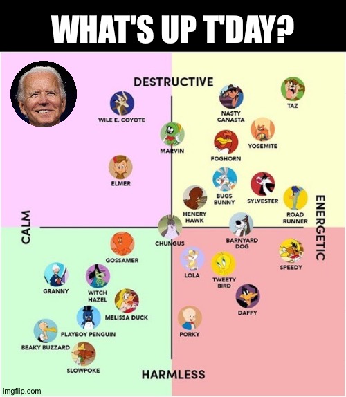 Instructions to attend the Queen's funeral | WHAT'S UP T'DAY? | image tagged in joe biden,looney tunes | made w/ Imgflip meme maker