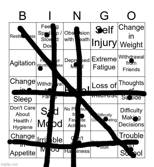 depression bingo 1 | image tagged in depression bingo 1 | made w/ Imgflip meme maker