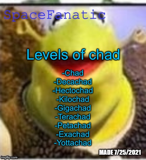 Ye Olde Announcements | Levels of chad; -Chad
-Decachad
-Hectochad
-Kilochad
-Gigachad
-Terachad
-Petachad
-Exachad
-Yottachad | image tagged in spacefanatic announcement temp | made w/ Imgflip meme maker