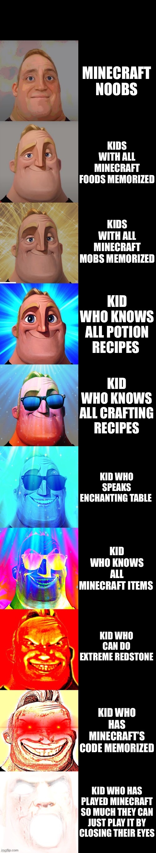 mr incredible becoming canny | MINECRAFT NOOBS; KIDS WITH ALL MINECRAFT FOODS MEMORIZED; KIDS WITH ALL MINECRAFT MOBS MEMORIZED; KID WHO KNOWS ALL POTION RECIPES; KID WHO KNOWS ALL CRAFTING RECIPES; KID WHO SPEAKS ENCHANTING TABLE; KID WHO KNOWS ALL MINECRAFT ITEMS; KID WHO CAN DO EXTREME REDSTONE; KID WHO HAS MINECRAFT’S CODE MEMORIZED; KID WHO HAS PLAYED MINECRAFT SO MUCH THEY CAN JUST PLAY IT BY CLOSING THEIR EYES | image tagged in mr incredible becoming canny,minecraft,recipe | made w/ Imgflip meme maker