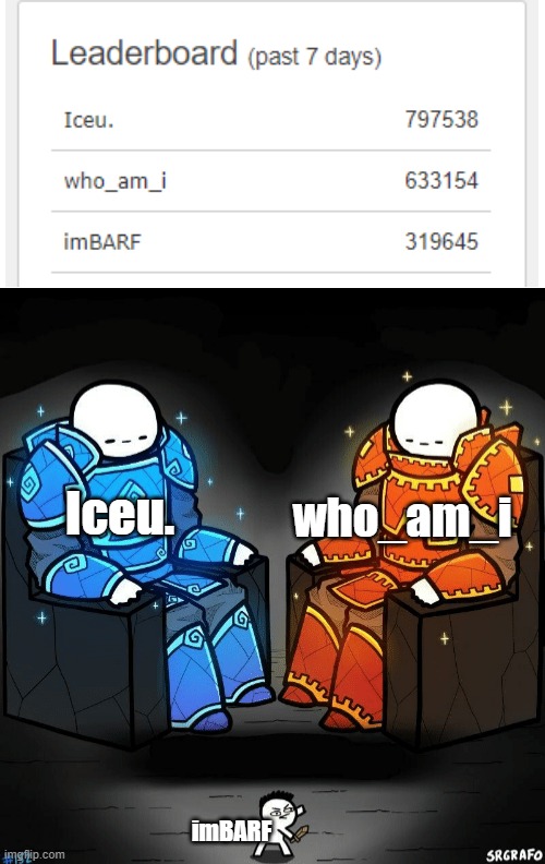 who will reach them | Iceu. who_am_i; imBARF | image tagged in two giants looking at a small guy,leaderboard | made w/ Imgflip meme maker
