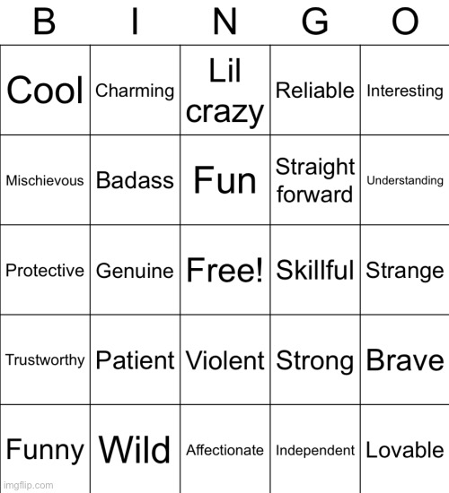 I asked fancy_solo_cup to make a bingo describing me | image tagged in bored | made w/ Imgflip meme maker