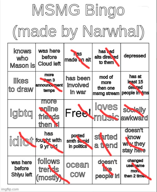 Rip Nar lmao | image tagged in msmg bingo | made w/ Imgflip meme maker