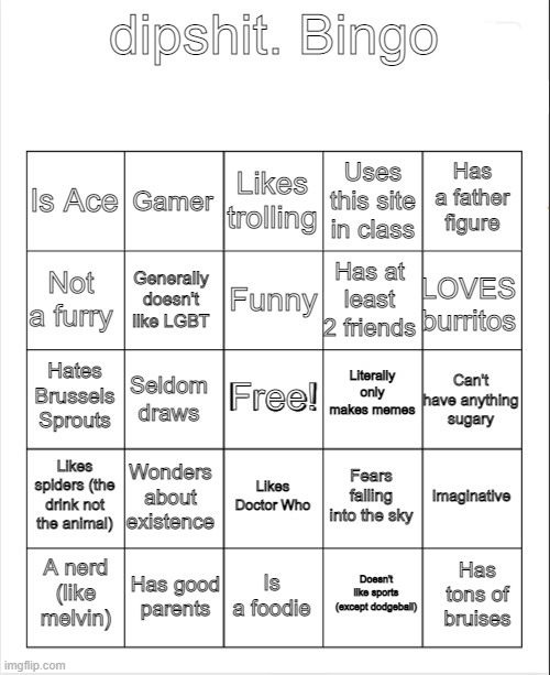 High Quality dipshit. Bingo Blank Meme Template